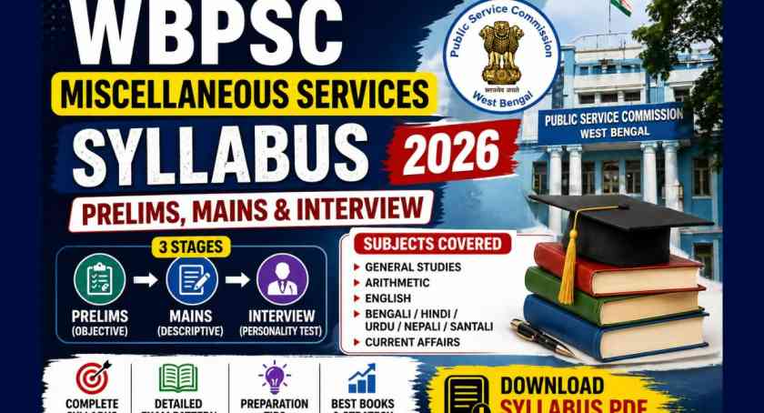 WBPSC Miscellaneous Services Syllabus