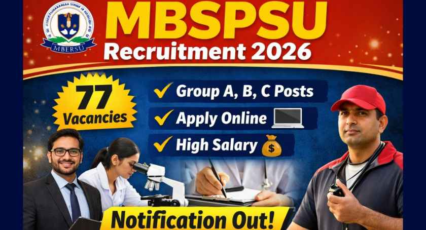 MBSPSU Group A, B, C Recruitment 2026