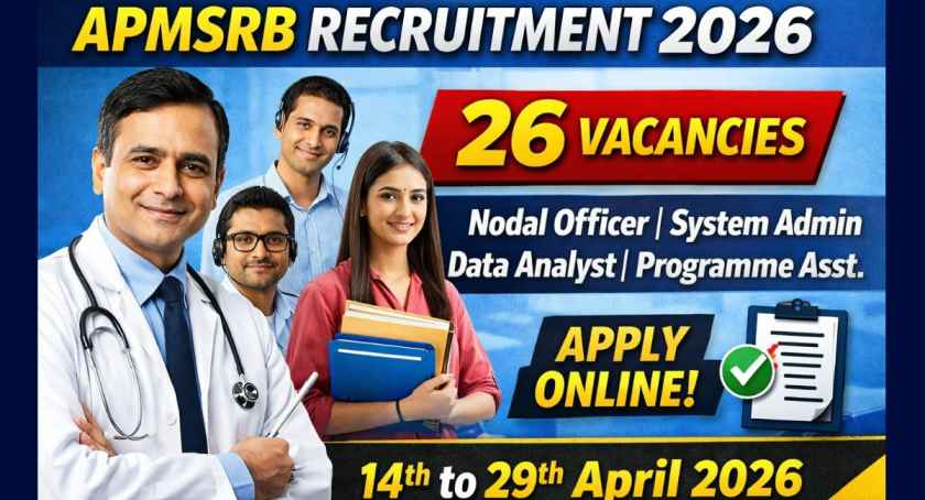 APMSRB Recruitment 2026