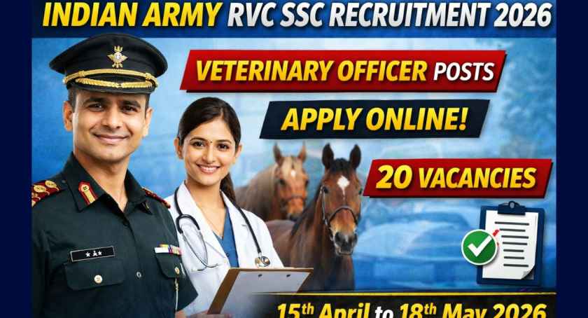 Indian Army RVC SSC Recruitment 2026