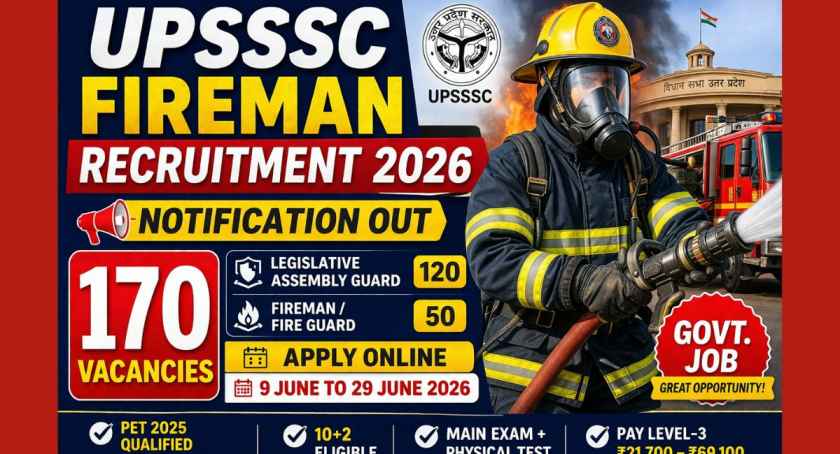 UPSSSC Fireman Recruitment 2026