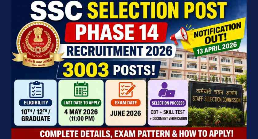 SSC Selection Post Phase 14 Recruitment