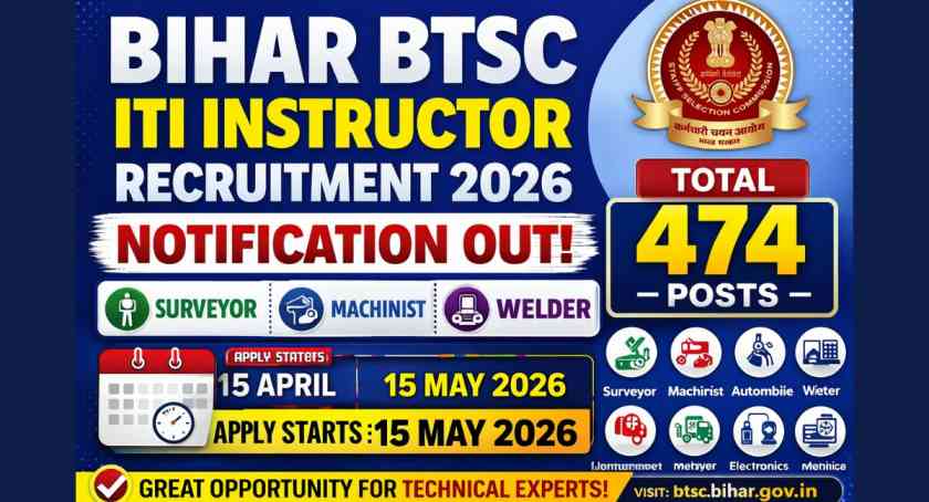 Bihar BTSC ITI Instructor Recruitment