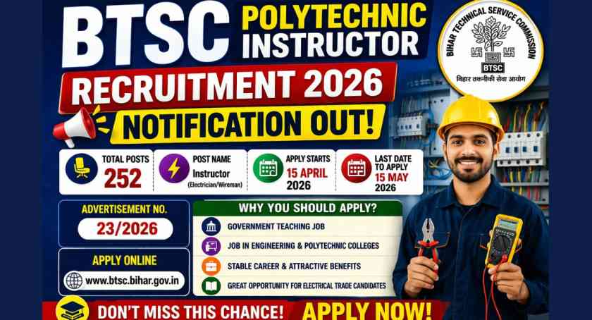 BTSC Polytechnic Instructor Recruitment