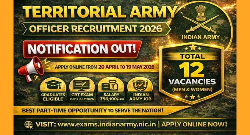 Territorial Army Officer Recruitment