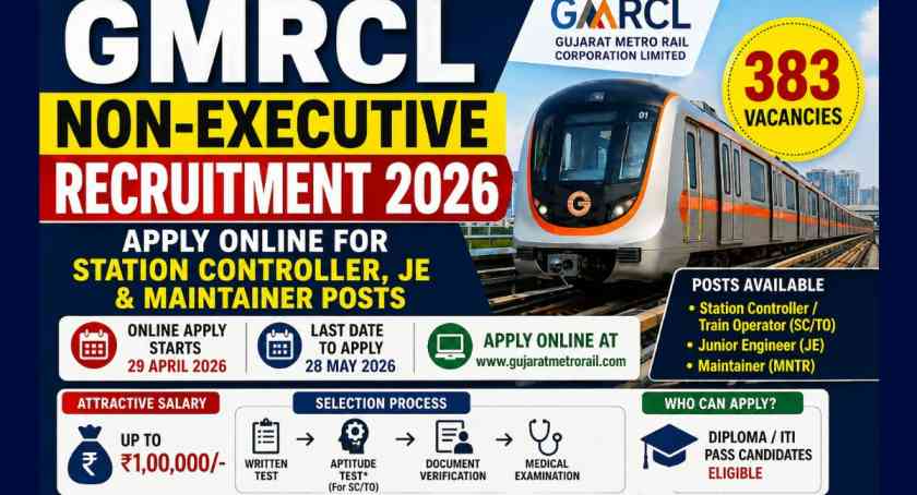 GMRCL Non-Executive Recruitment