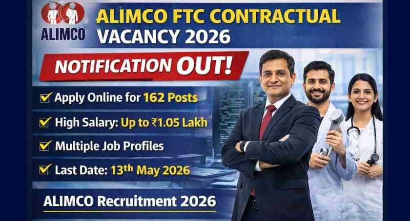 ALIMCO FTC Contractual Vacancy 2026