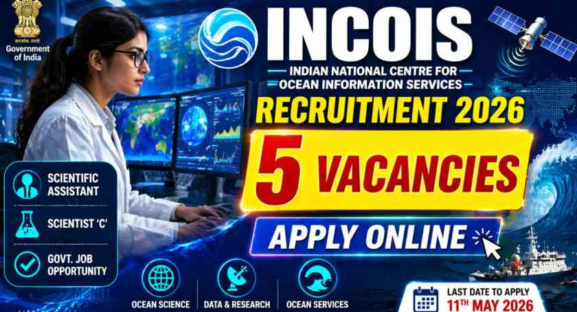 INCOIS Scientific Assistant and Scientist Recruitment 2026