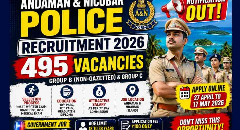 Andaman & Nicobar Police Recruitment