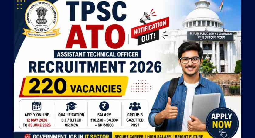 TPSC ATO Recruitment 2026 Notification