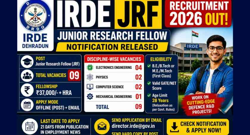 IRDE JRF Recruitment 2026