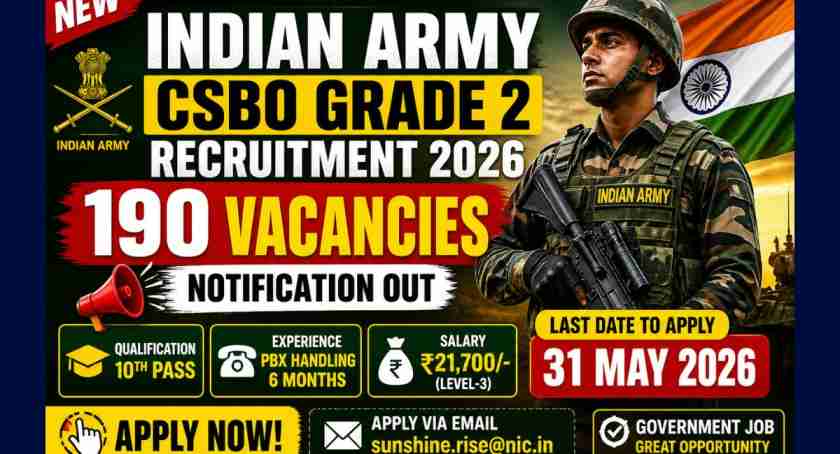 Indian Army CSBO Grade 2 Recruitment