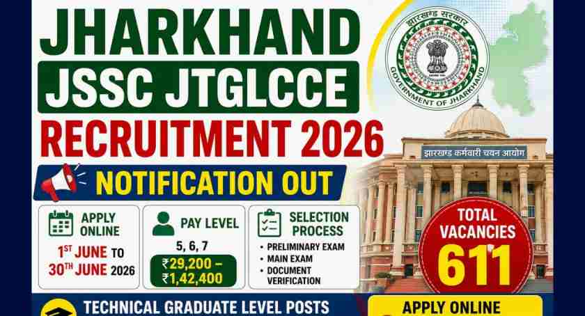 Jharkhand JSSC JTGLCCE Recruitment 2026 Notification